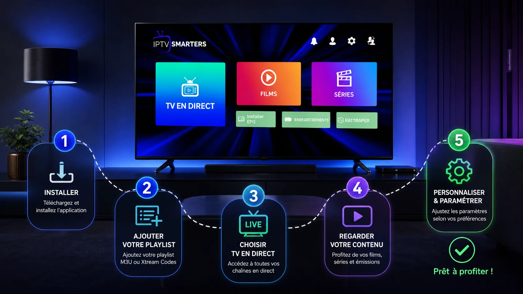 Comment utiliser IPTV Smarters Pro : guide débutant 2026