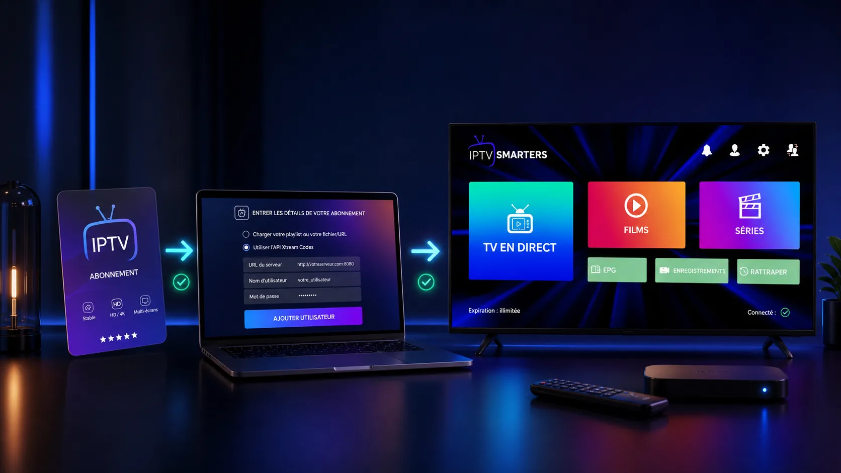 Installer un abonnement IPTV sur IPTV Smarters Pro
